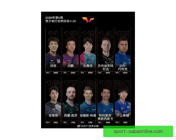 2026世界杯最佳球星排行榜揭晓全明星风采盘点