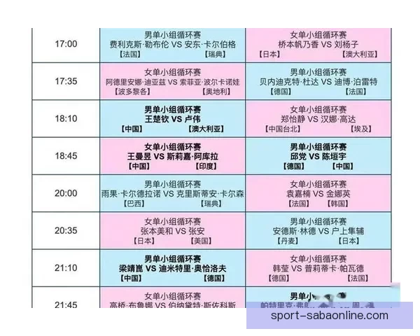 2026世界杯晋级规则全解析及各大球队晋级机会预测