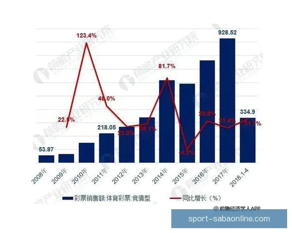 世界杯竞猜胜负预测全解析 策略技巧助你精准预测比赛结果