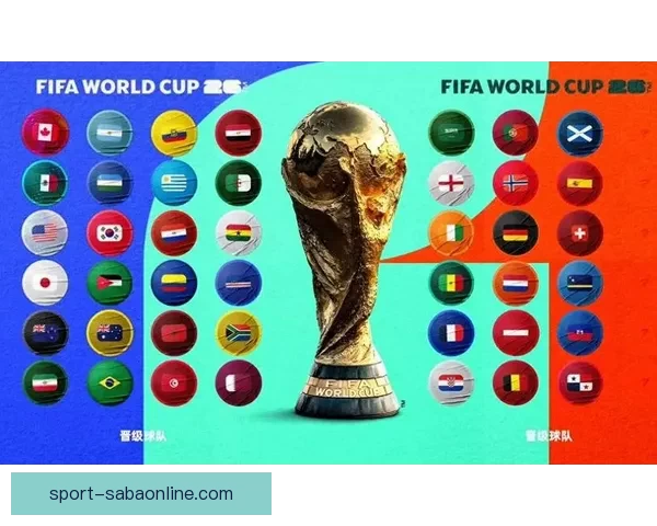 2026世界杯最新积分榜全面解析各强队排名与晋级形势