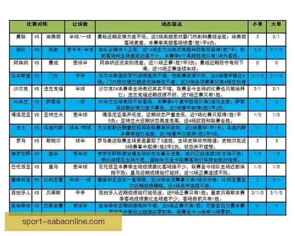 足球竞猜赔率解析与投注技巧全面指南 提升你的投注胜率