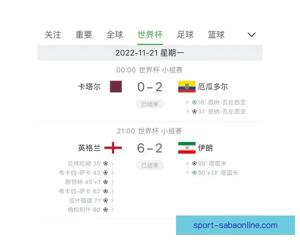 世界杯竞猜福利平台震撼上线海量赛事预测奖励助你畅享足球激情盛宴