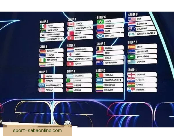 2026世界杯晋级规则全解析及各大球队晋级机会预测